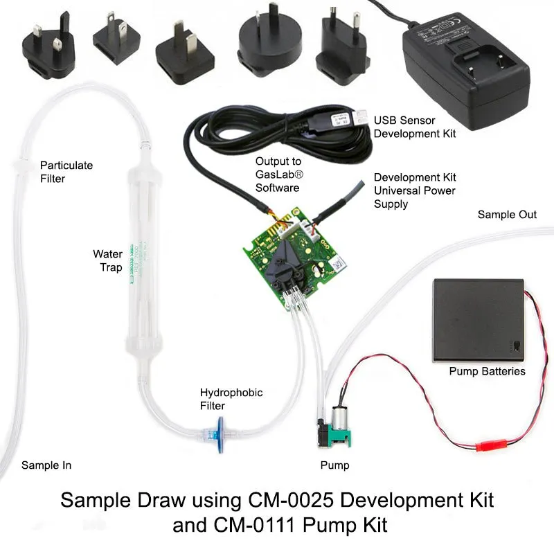 033-9-0010 K33 BLG 30% CO2   RH/T Data Logging Sensor