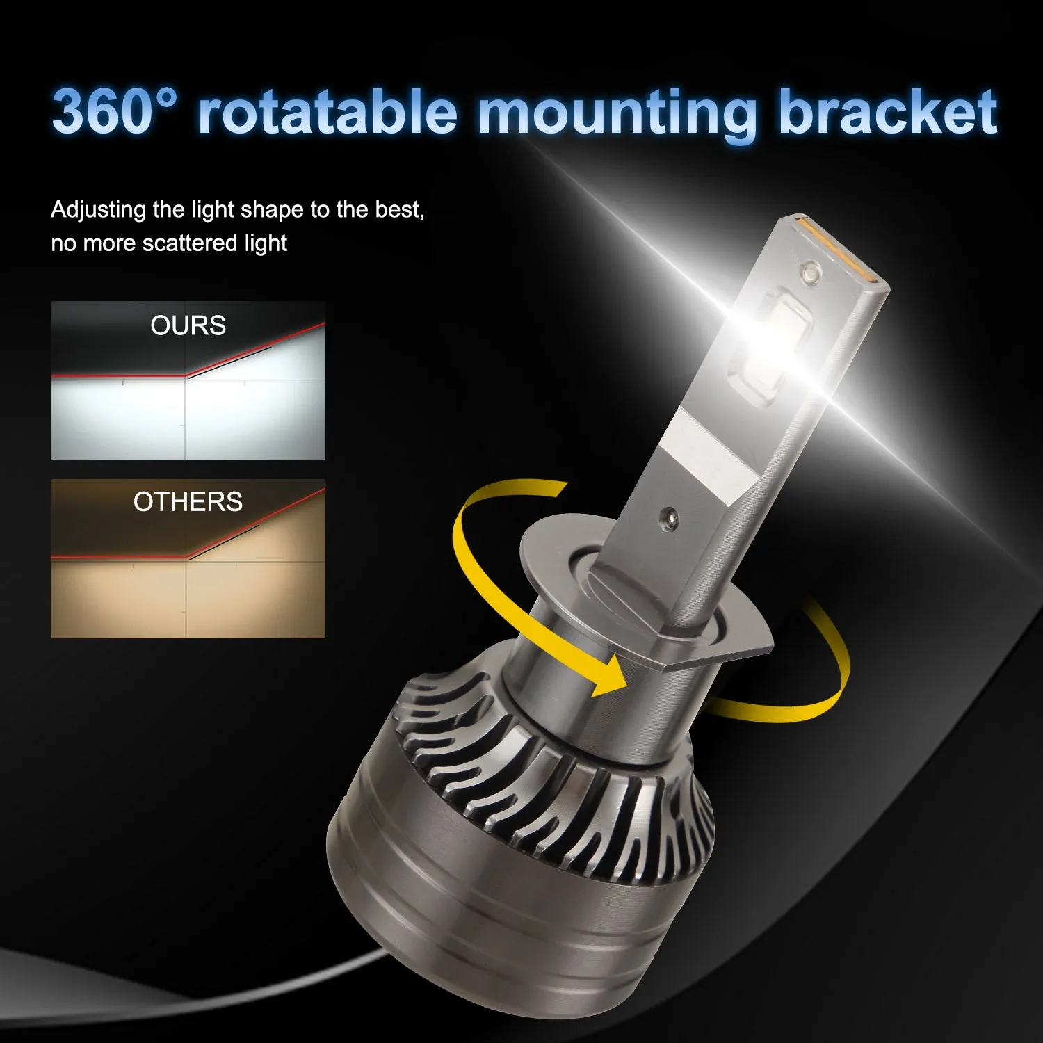 1 pair Car Headlamp LED Headlight Bulb 60W 6,000LM ZES-3575 LED