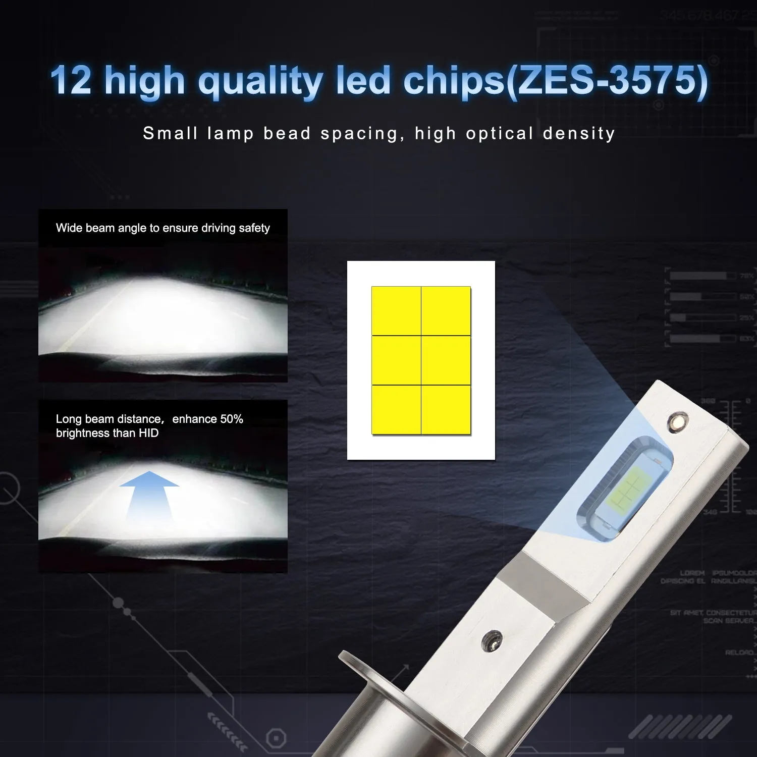 1 pair Car Headlamp LED Headlight Bulb 60W 6,000LM ZES-3575 LED