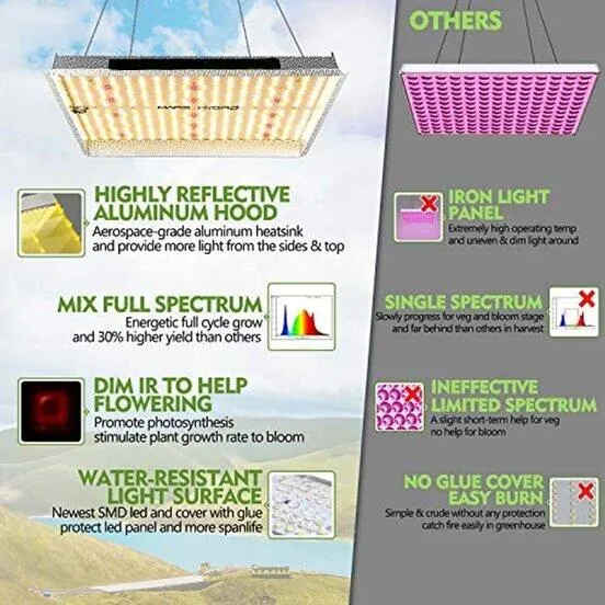 2000W Led Grow Light 3x3ft Sunlike Full Spectrum IR Grow Lamps for Indoor Plant Commercial LED Grow Hydroponic Growing Light with Updated 342 LEDs