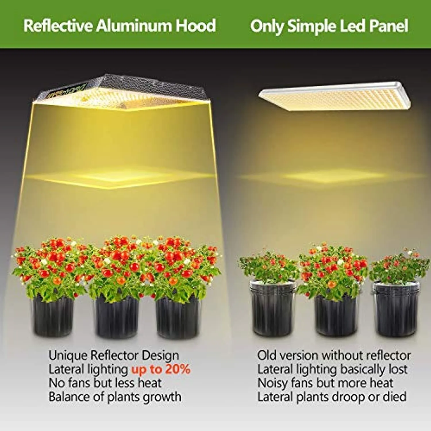 2000W Led Grow Light 3x3ft Sunlike Full Spectrum IR Grow Lamps for Indoor Plant Commercial LED Grow Hydroponic Growing Light with Updated 342 LEDs