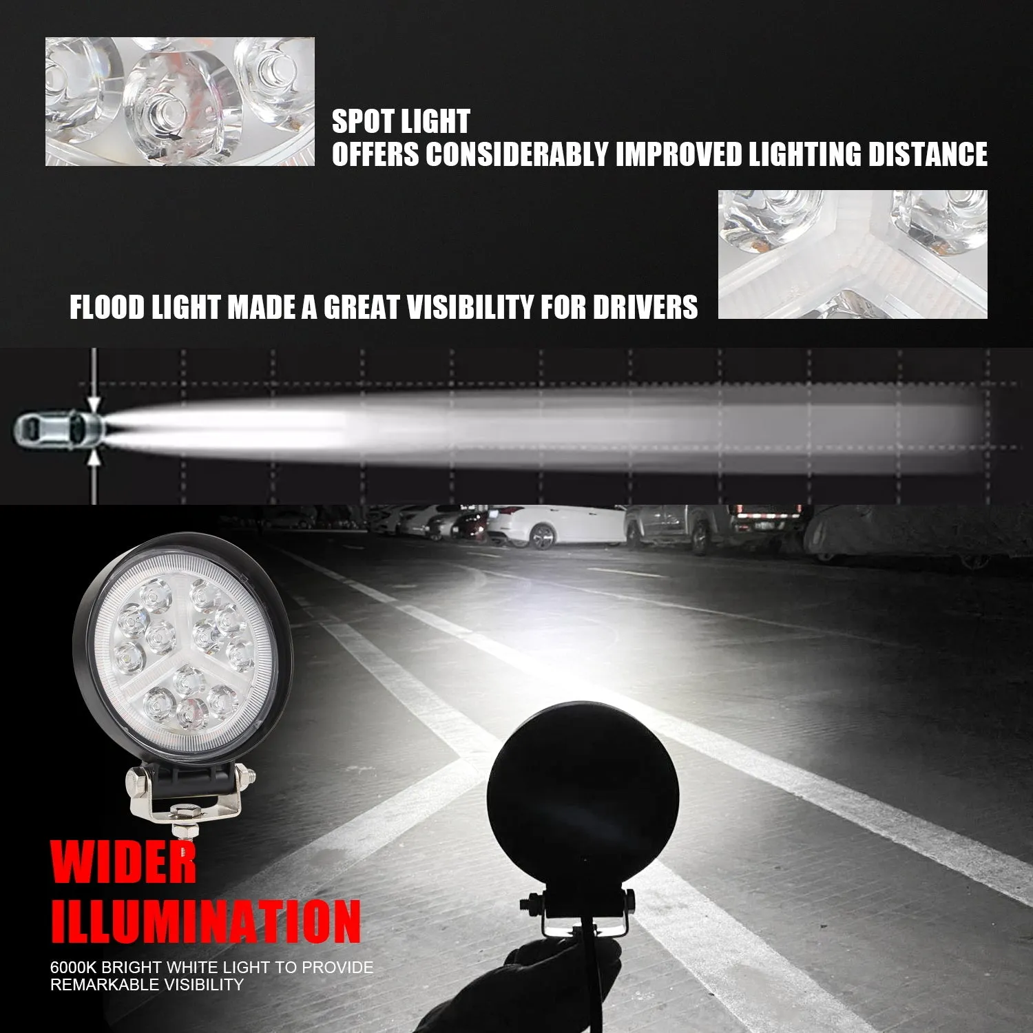 2pcs 4 Inch Round Led Work Lights 12V 24V for 4x4 Offroad Car
