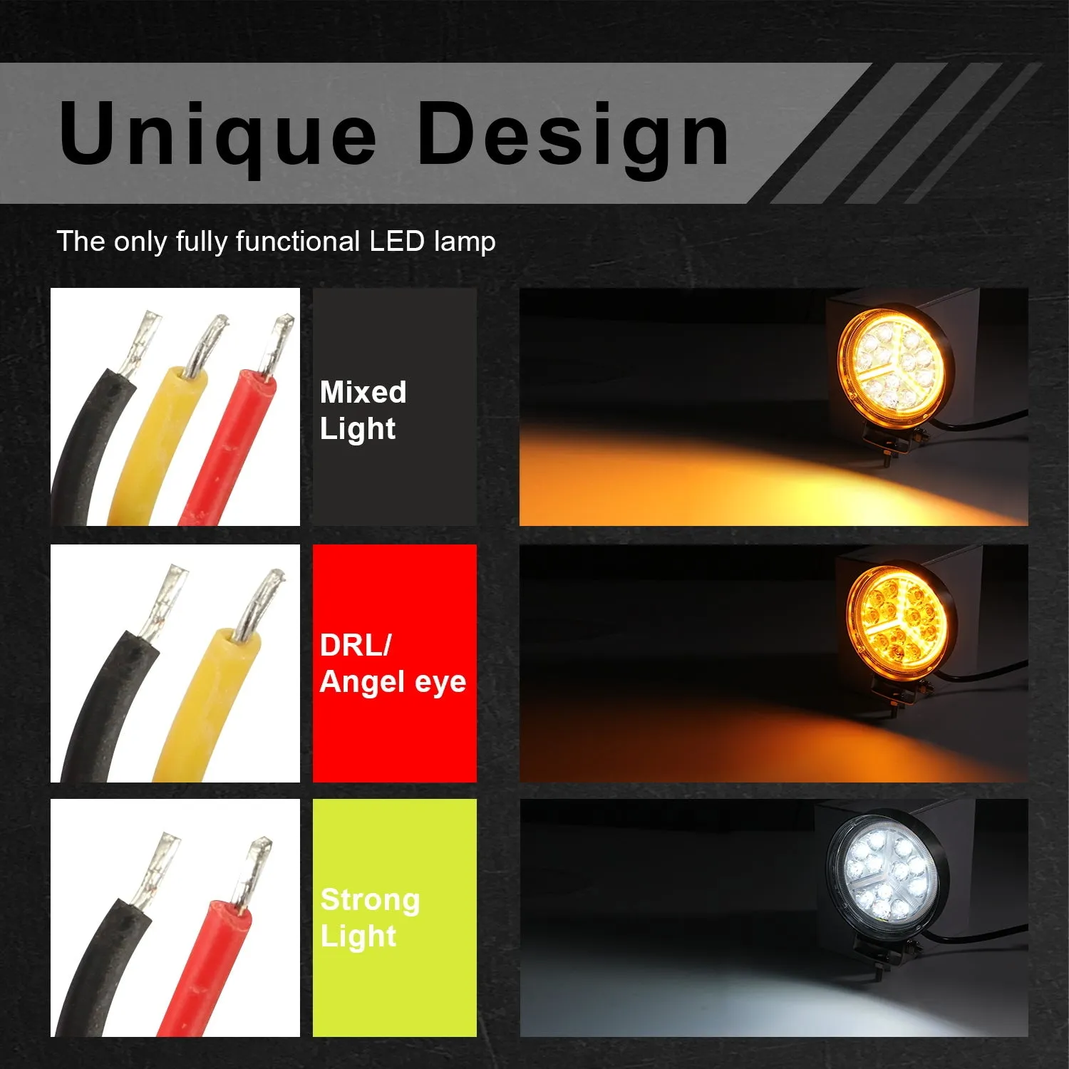 2pcs 4 Inch Round Led Work Lights 12V 24V for 4x4 Offroad Car