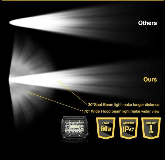 2PCS 4" 60W Upgraded LED Work Light Bar Highlight Spotlights Suv