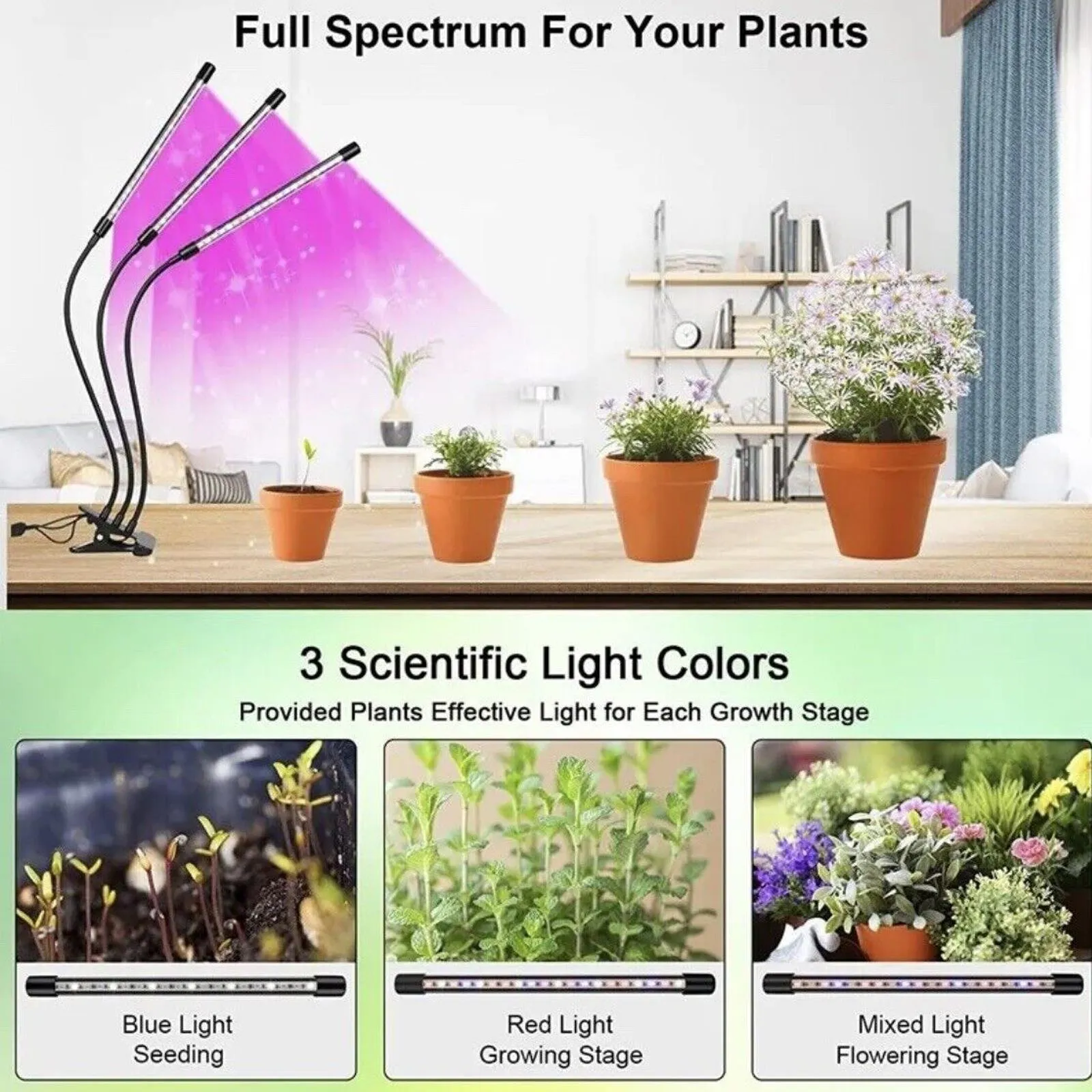 360° Adjustable Grow Light for Indoor Plants - 10/20/30 Pack