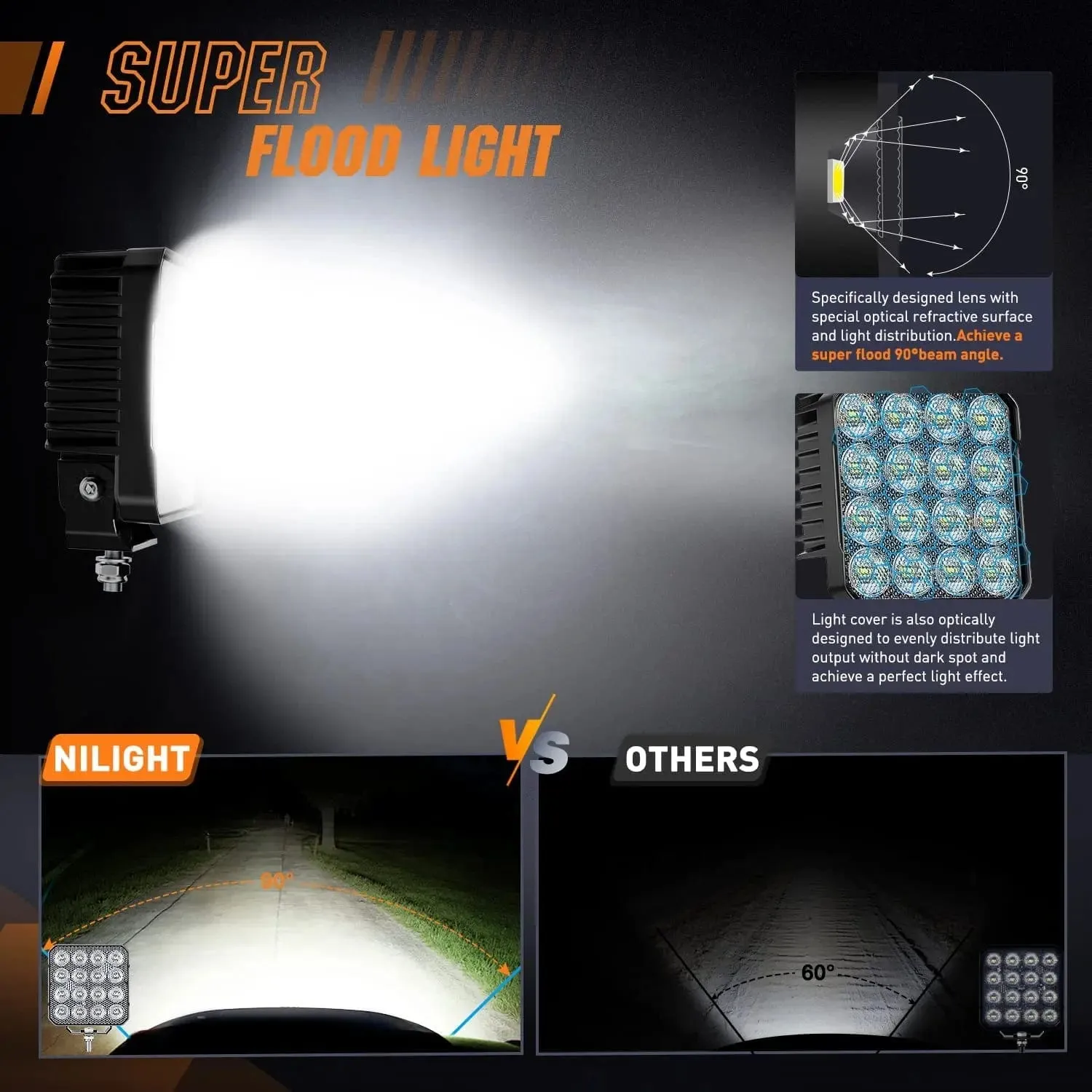 4.4 Inch 48W 4780LM Square Flood Built-in EMC LED Work Lights (Pair)