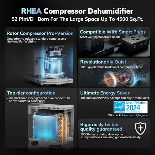 4500 Sq.Ft Most Efficient Energy Star 2024 Dehumidifier,AEOCKY 52 Pint Smart Compressor Dehumidifier with Drain Hose, Intelligent Humidistat,for Basement, Large Room, Bedroom, Home, Bathroom, RV, Boat
