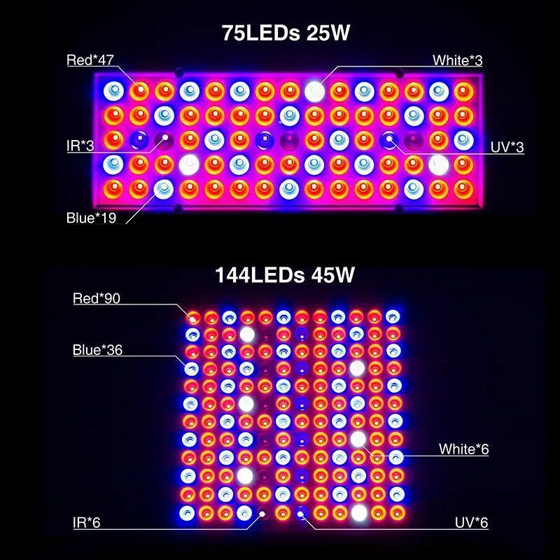 45W/25W Plant LED Growth Light