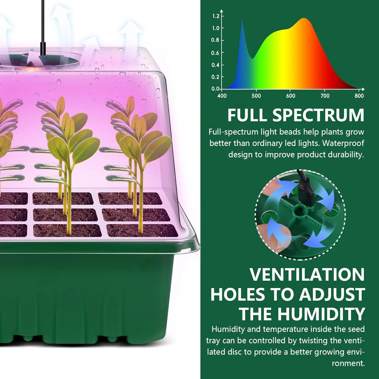 5 Pack Seed Starter Kit with LED Grow Light
