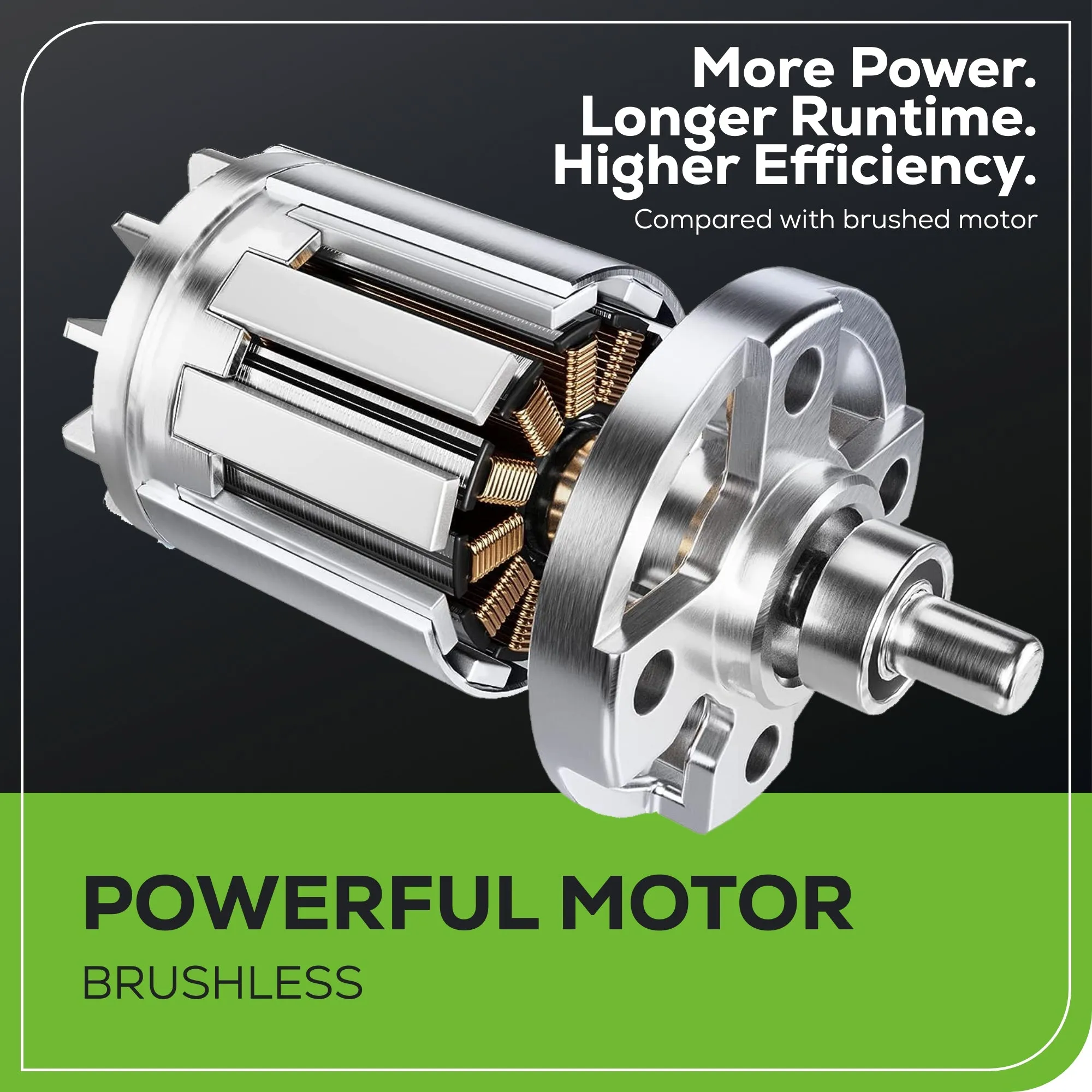 60V 22" Brushless Cordless Self-Propelled Lawn Mower w/ (2) 5.0Ah Battery & 6A Dual Port Charger