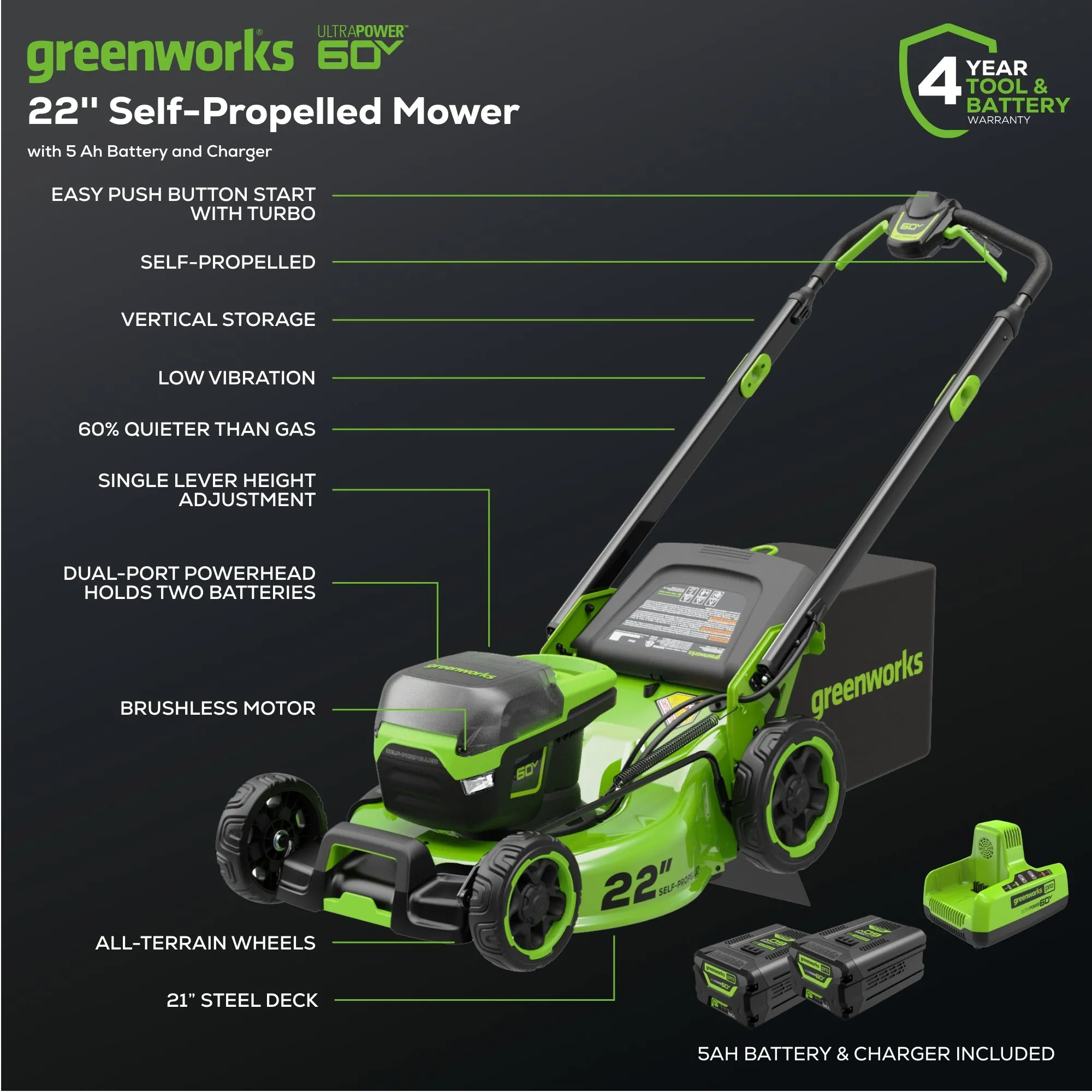 60V 22" Brushless Cordless Self-Propelled Lawn Mower w/ (2) 5.0Ah Battery & 6A Dual Port Charger