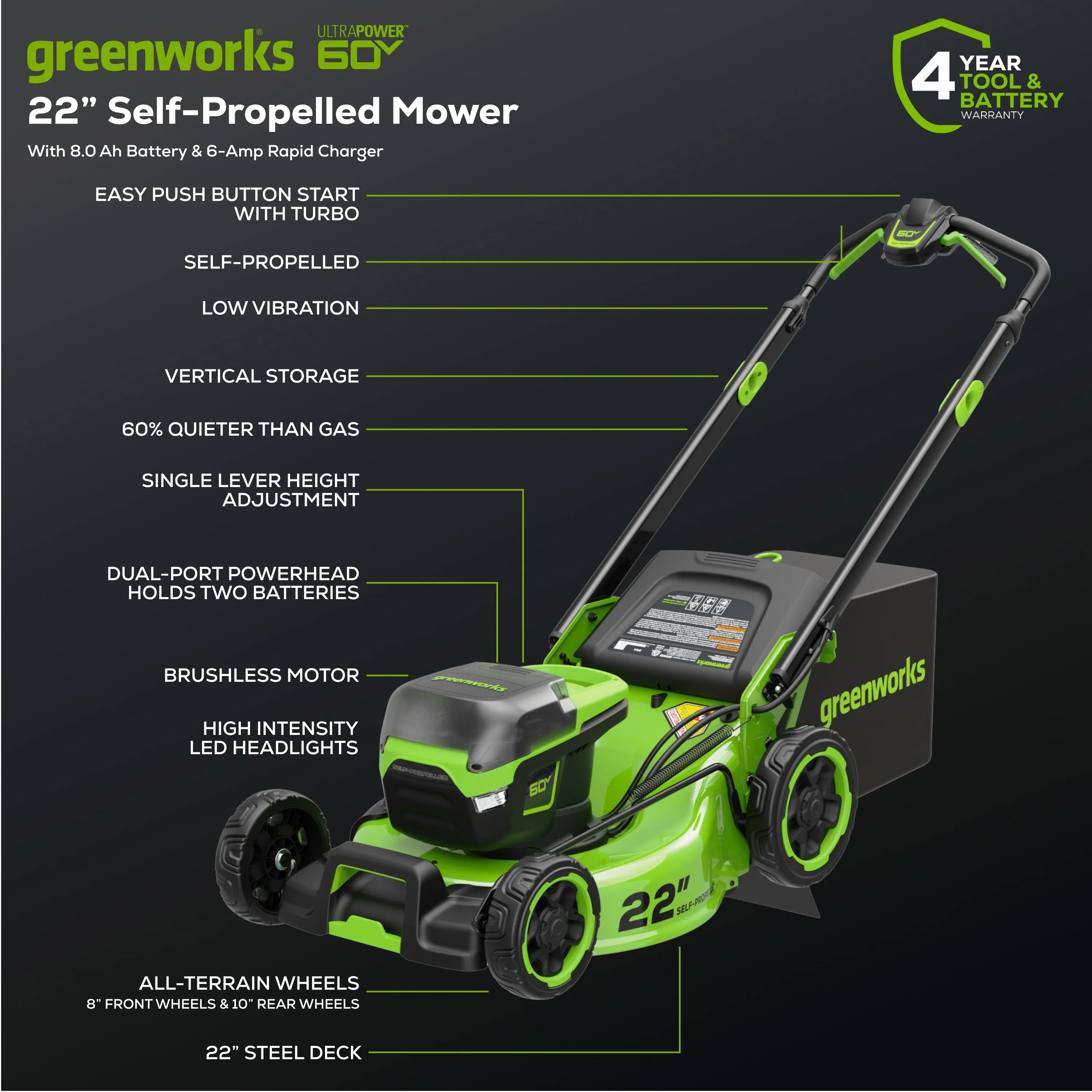 60V 22" Self-Propelled Lawn Mower 4-pc Combo Kit w/ (1)8.0Ah Battery and (1) 4.0Ah Battery & (2) Chargers