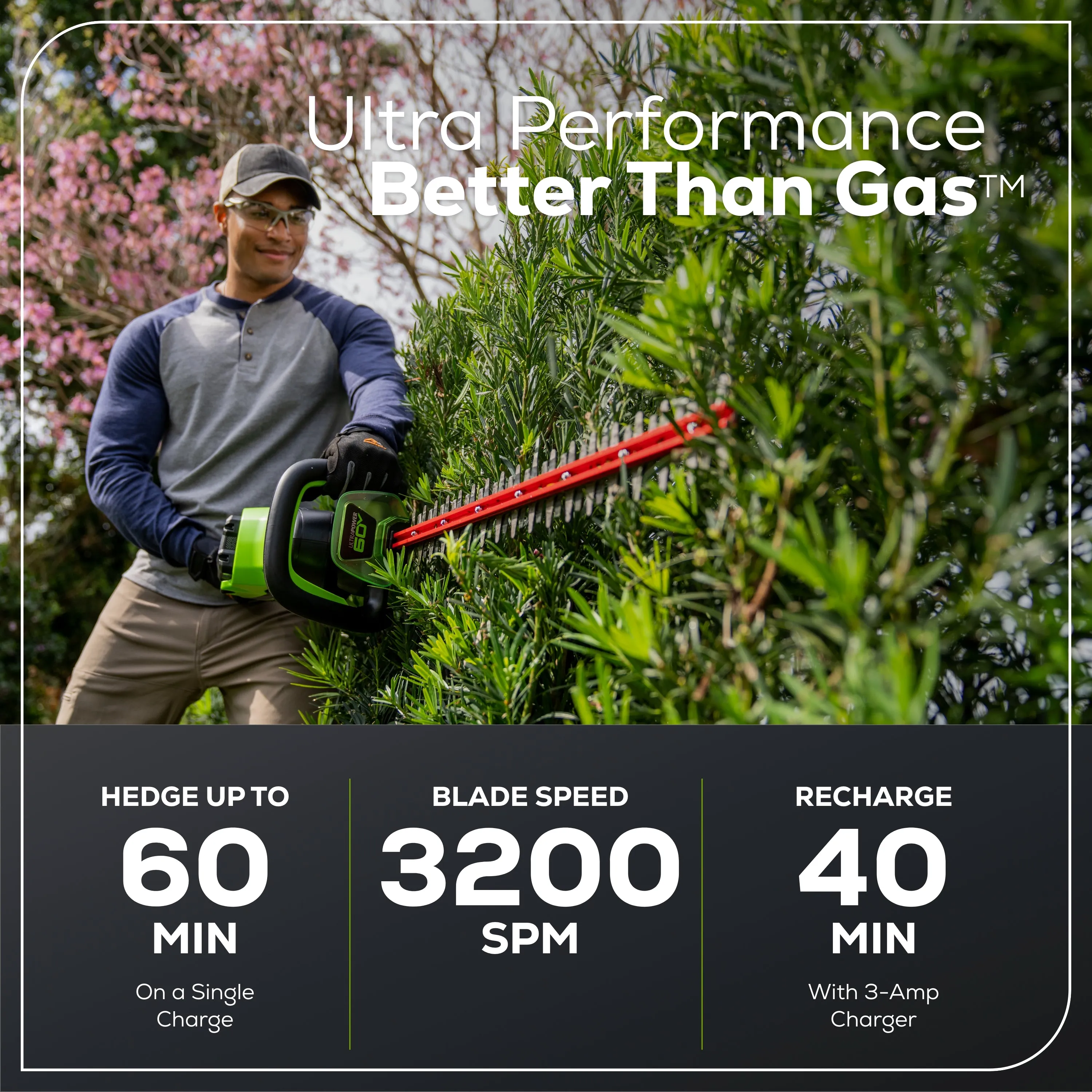 60V 22" Self-Propelled Lawn Mower 4-pc Combo Kit w/ (1)8.0Ah Battery and (1) 4.0Ah Battery & (2) Chargers