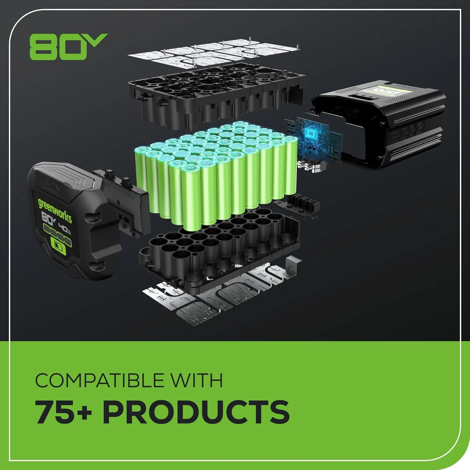 80V 21" Cordless Battery 4-in-1 Self-Propelled Lawn Mower & 700CFM Blower Combo Kit w/ 5.0Ah Battery & 6A Charger