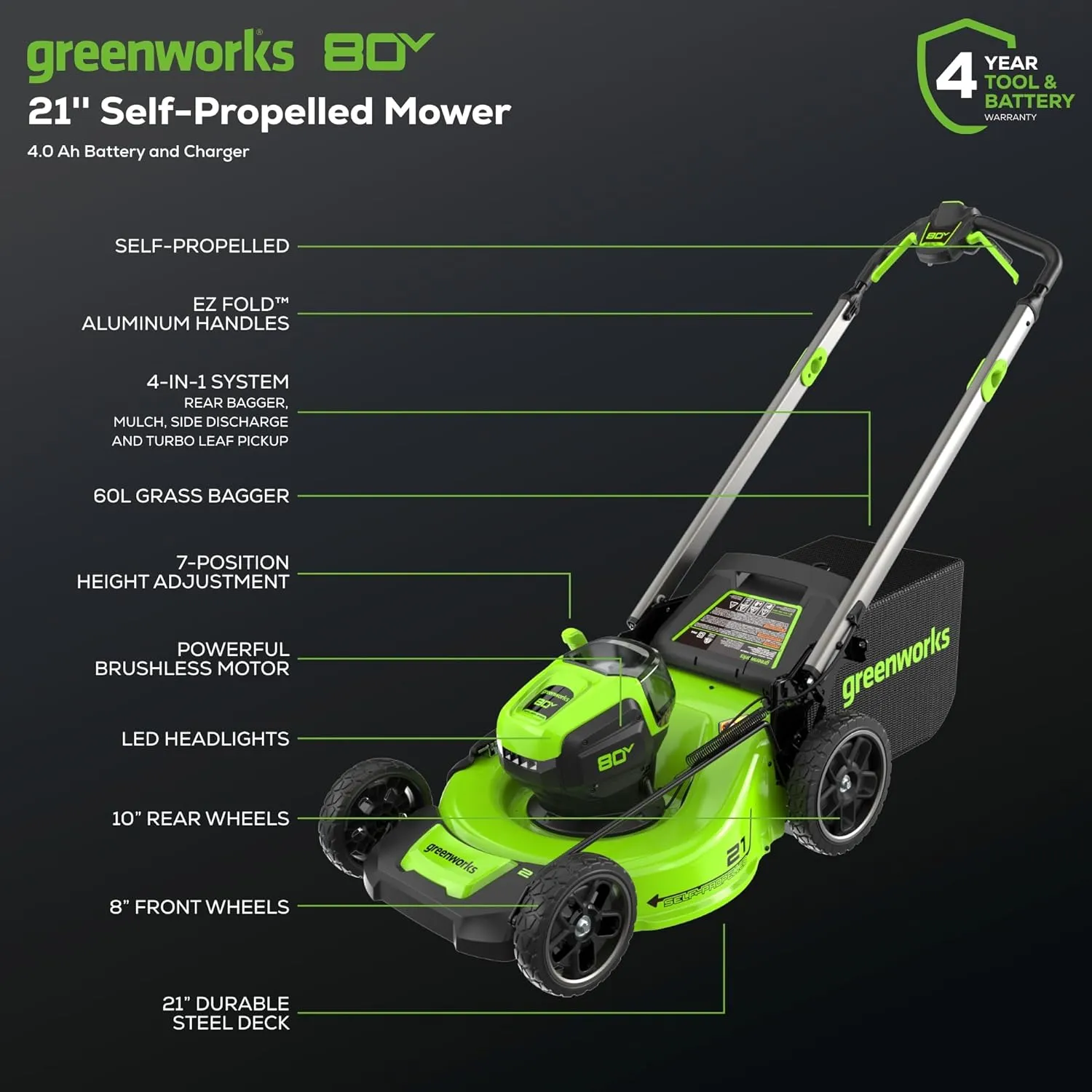 80V 21" Cordless Battery 4-in-1 Self-Propelled Lawn Mower & 700CFM Blower Combo Kit w/ 5.0Ah Battery & 6A Charger