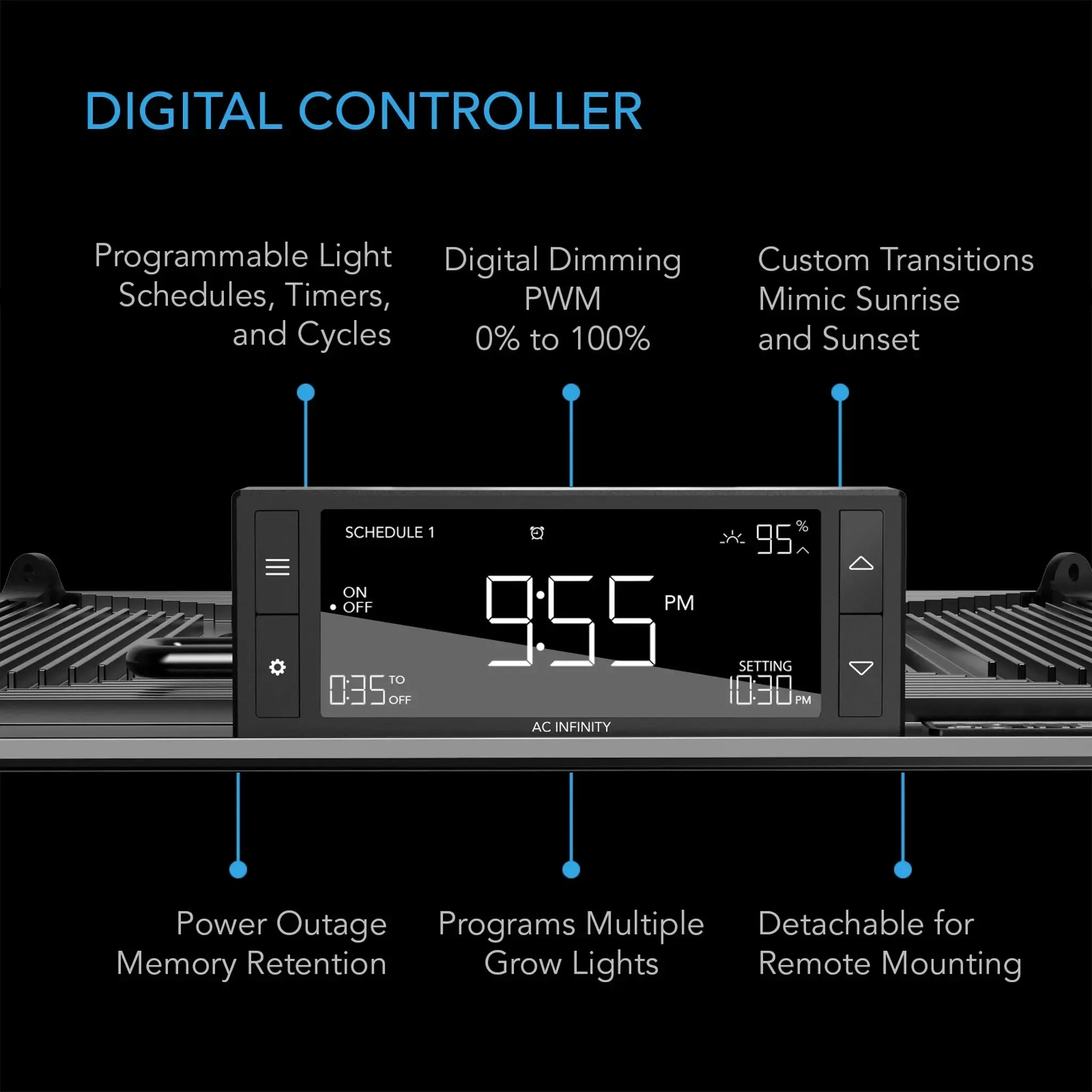 AC Infinity IONGRID T22 Full Spectrum LED Grow Light 130W