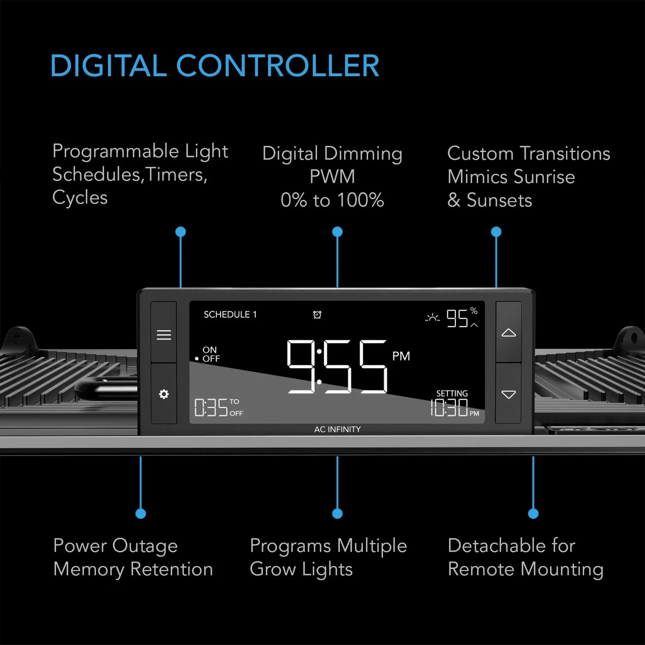 AC Infinity IONGRID T24 Full Spectrum LED Grow Light 260W
