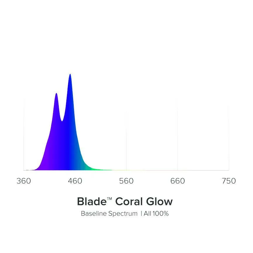 AI Blade Coral Glow LED - 39 Inch