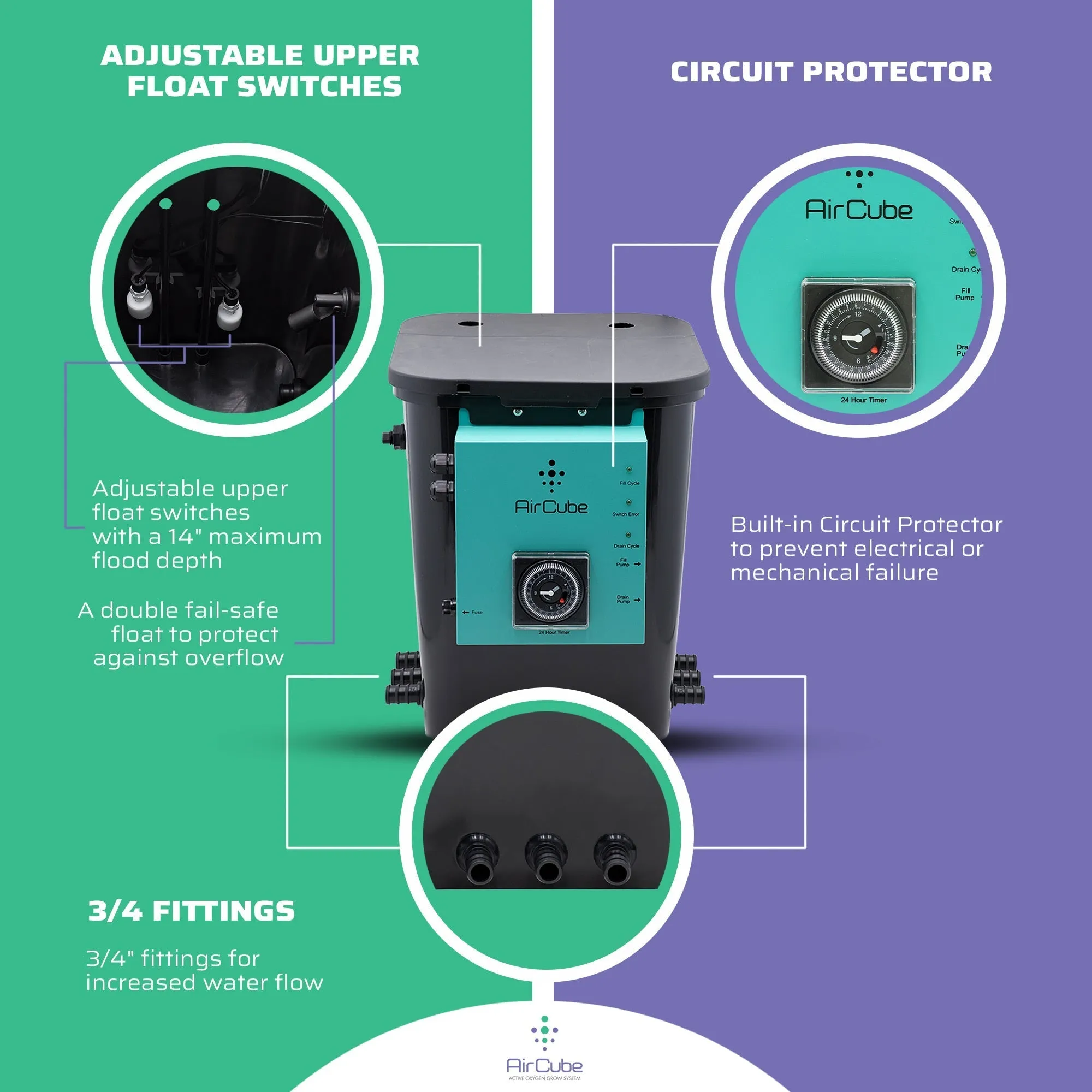 AirCube Active Oxygen Ebb & Flow Grow System - 24 Site