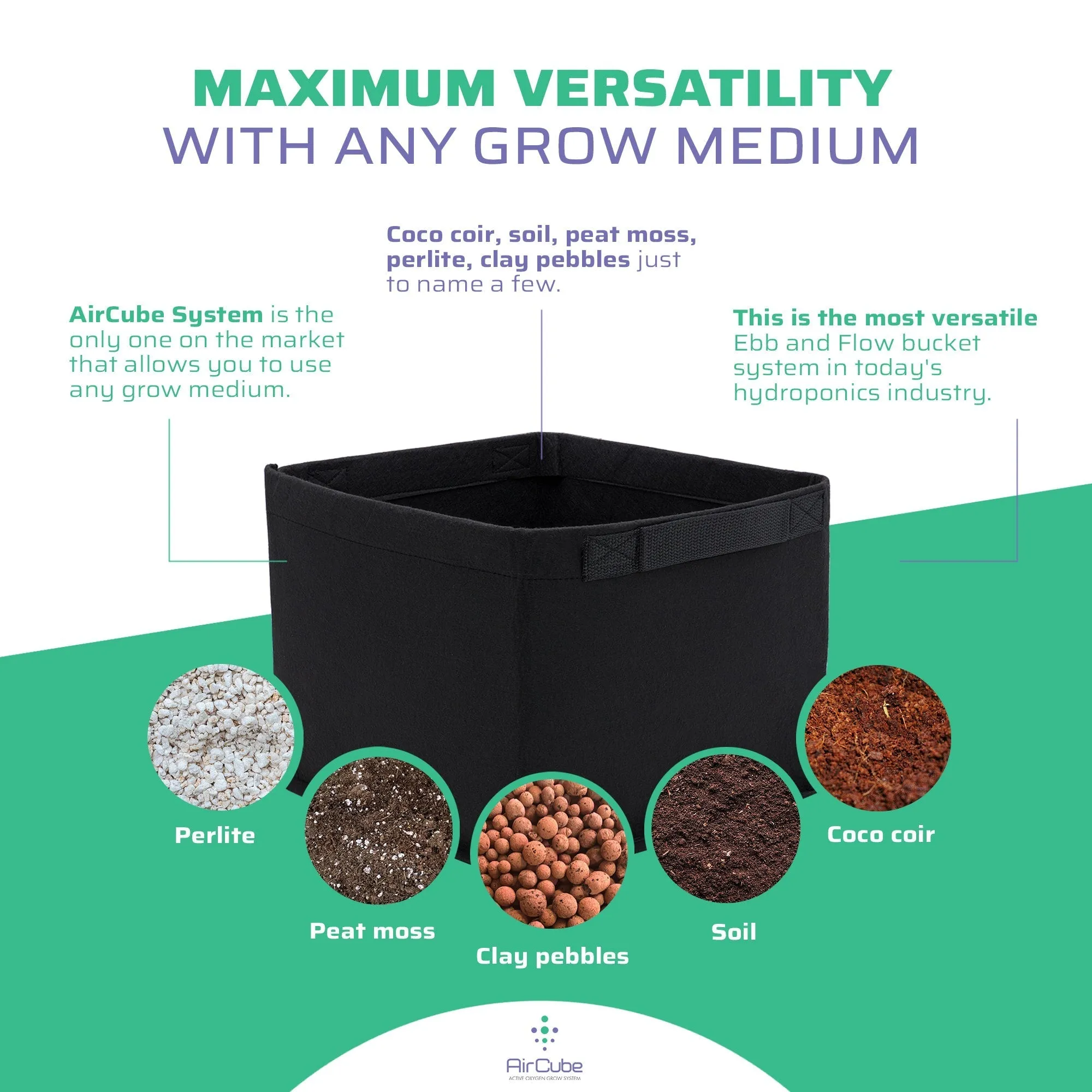 AirCube Active Oxygen Ebb & Flow Grow System - 24 Site