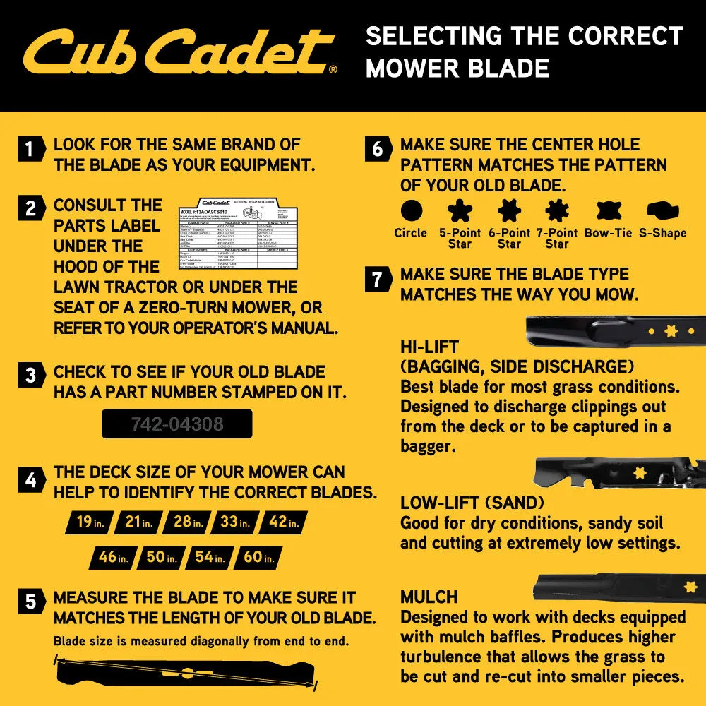 Cub Cadet FastAttach® Dethatching Blade Set 50", 54" (490-110-C197)