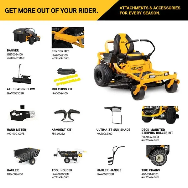 Cub Cadet ZT1 42 Ultima Residential Zero-Turn Mower (17AREACSA10)