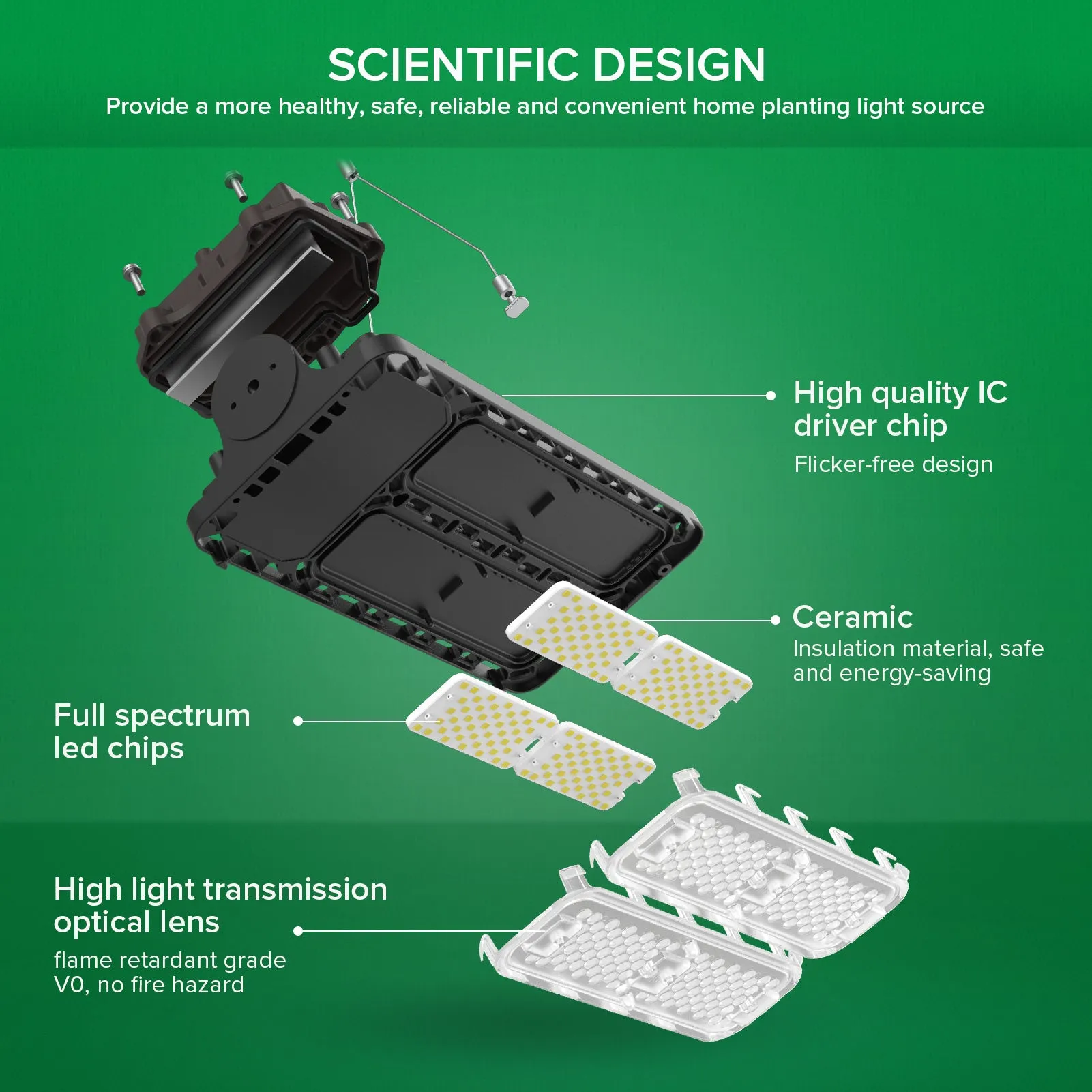 Dimmable 100W LED Grow Light