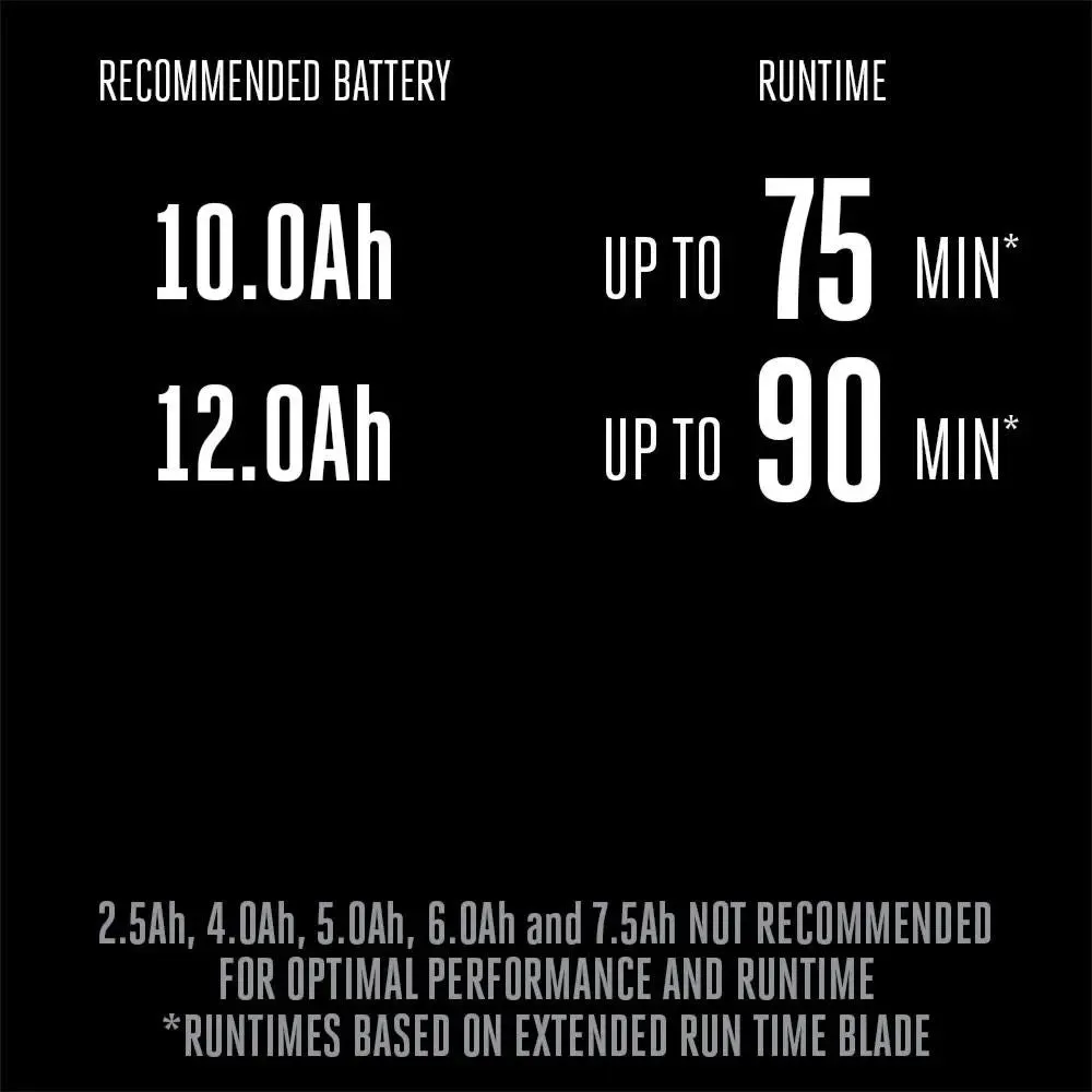 EGO LM2150SP 21" SELECT CUT XP SP lawn mower  Bare Tool