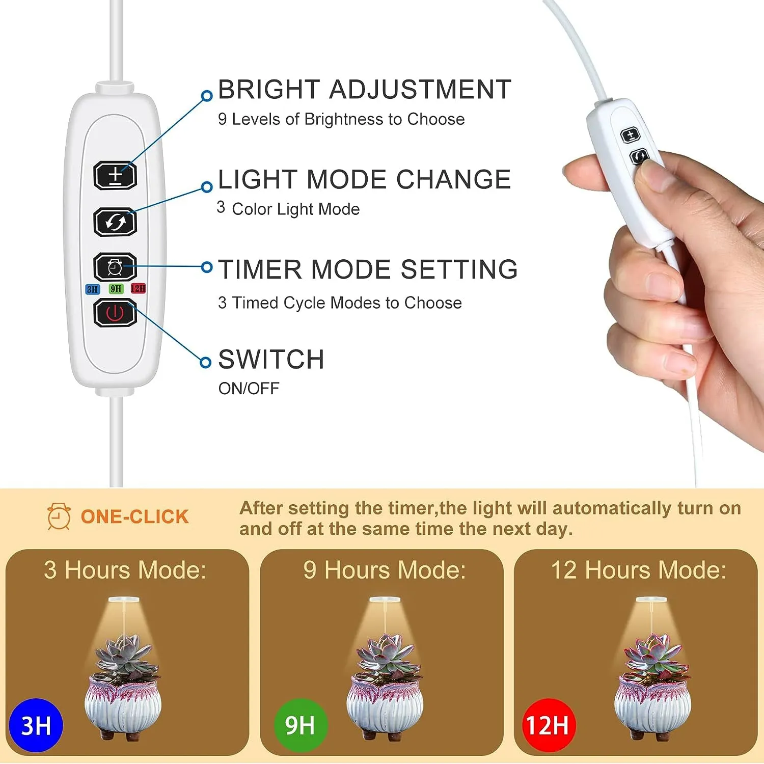 Full Spectrum LED Plant Light