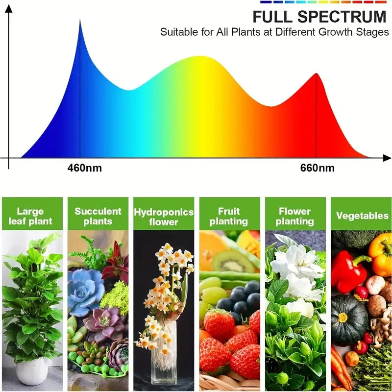 Grow Lights for Seed Starting Auto ON & Off Full Spectrum LED Plant Lights with Timer