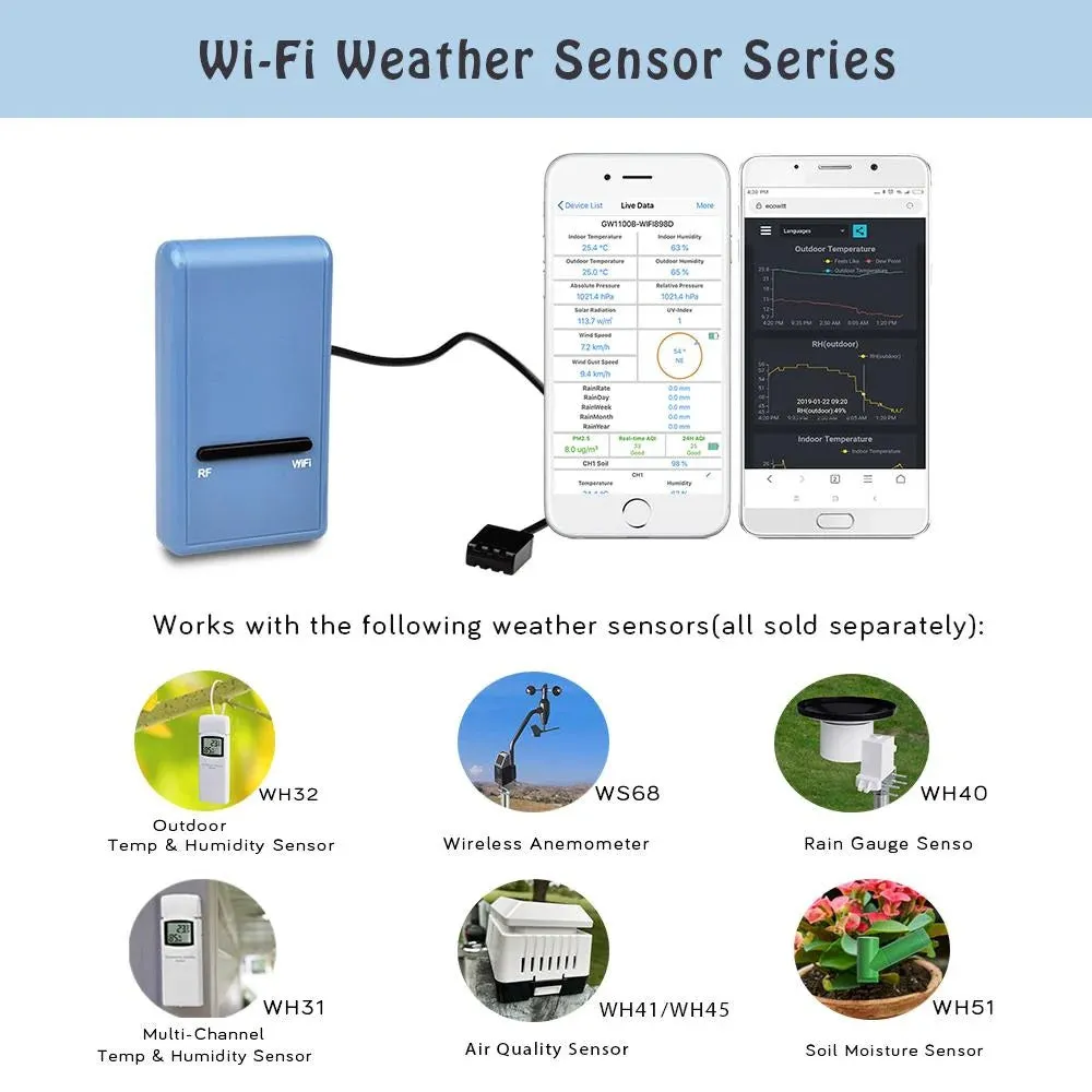 GW1100 Smart Hub WIFI Gateway