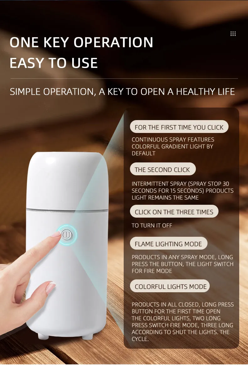 HIVAGI® 3D Flame Humidifier Ultrasonic Nebulizer - Aroma Diffuser with Color Changing LED Lights - Ideal for Home, Gym, Yoga.