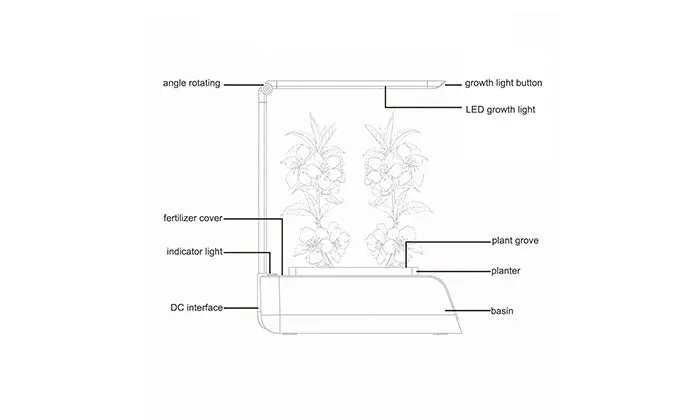 Hydroponics Growing System