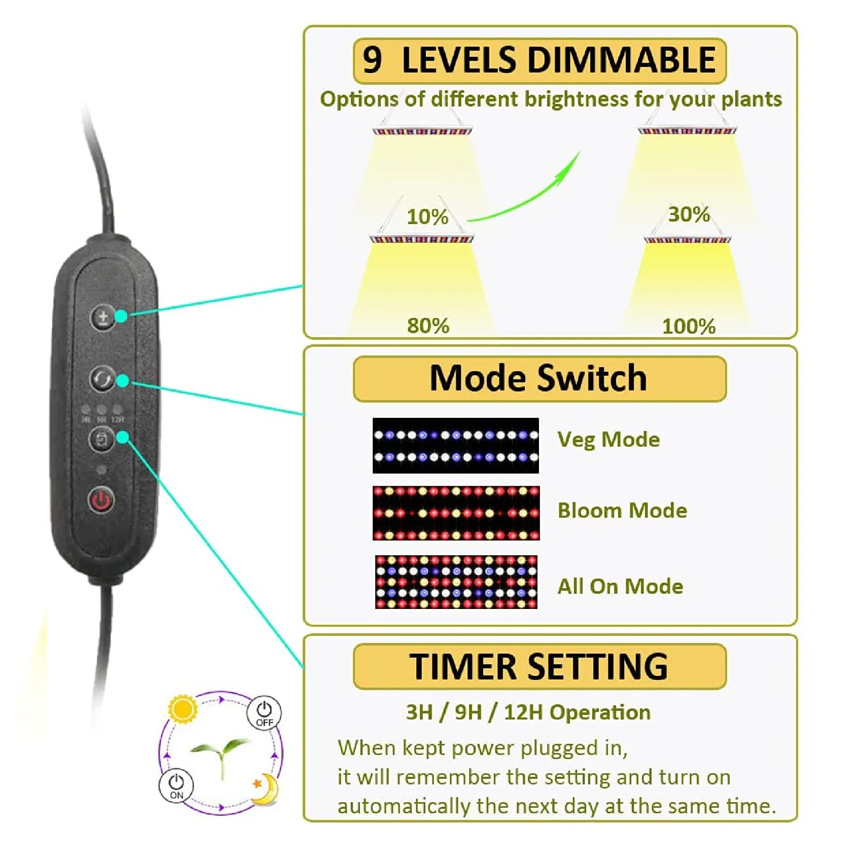 JCBritw LED Grow Lights with Stand 6 Band Colors with UV IR Table Plant Light Dimmable