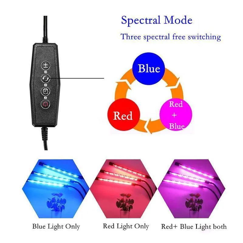 LED Grow Lights for Indoor Greenhouse-30W Three Head