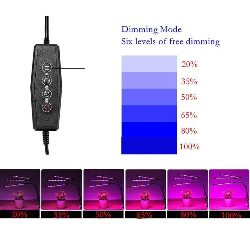 LED Grow Lights for Indoor Greenhouse-30W Three Head