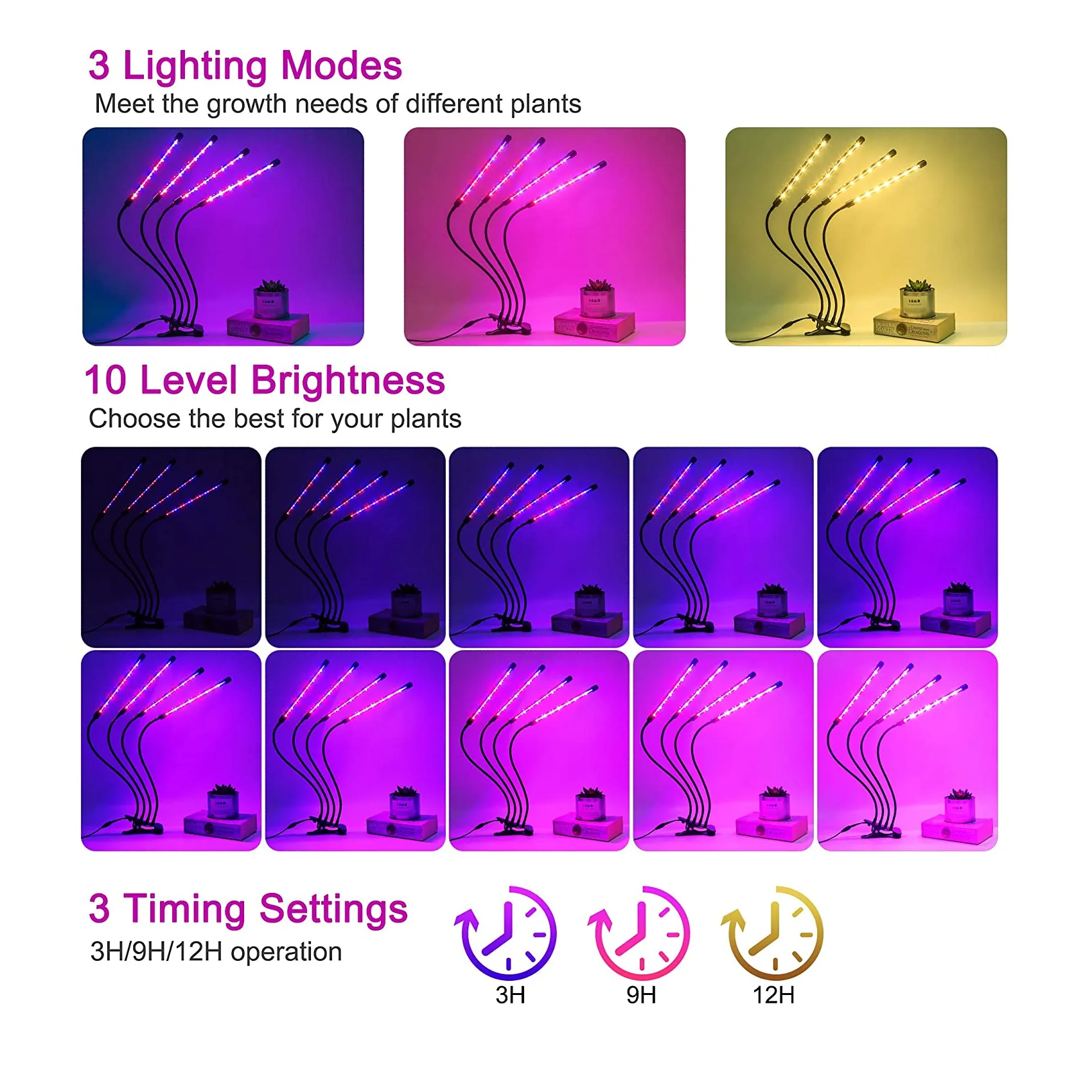 LEOTER Grow Light for Indoor Plants | Upgraded Version 80 LED Lamps with Full Spectrum & Red Blue Spectrum