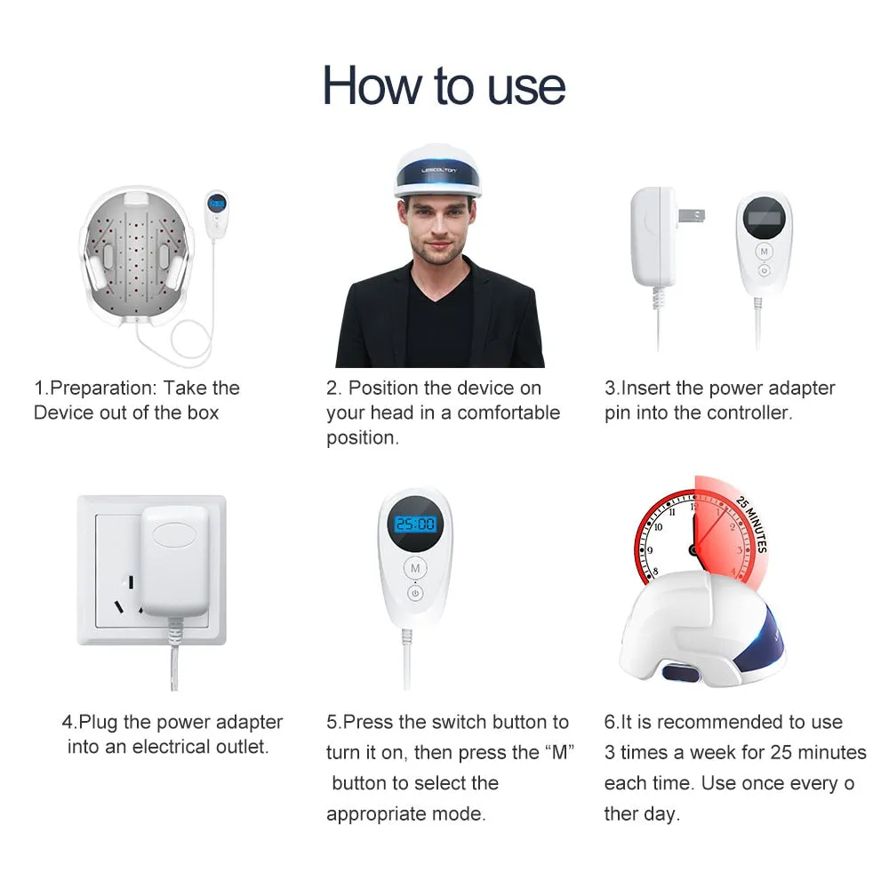 LESCOLTON Hair Growth Helmet Laser Cap Infrared Light LED Helmet Hair Growth Hat Hair Loss Device