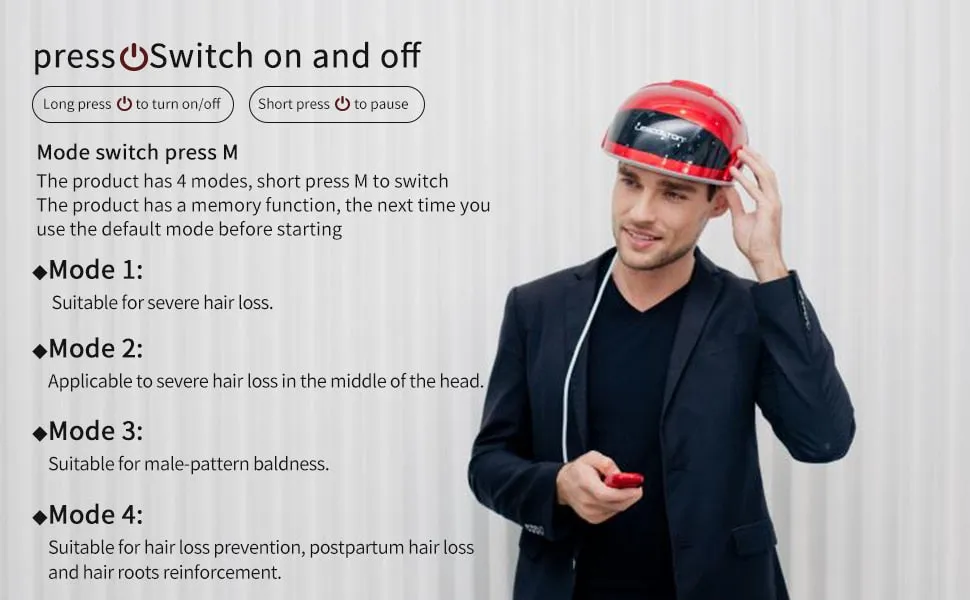 LESCOLTON Hair Growth Helmet Laser Cap Infrared Light LED Helmet Hair Growth Hat Hair Loss Device