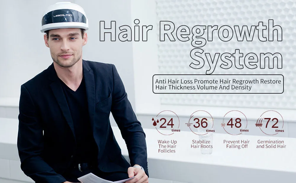 LESCOLTON Hair Growth Helmet Laser Cap Infrared Light LED Helmet Hair Growth Hat Hair Loss Device