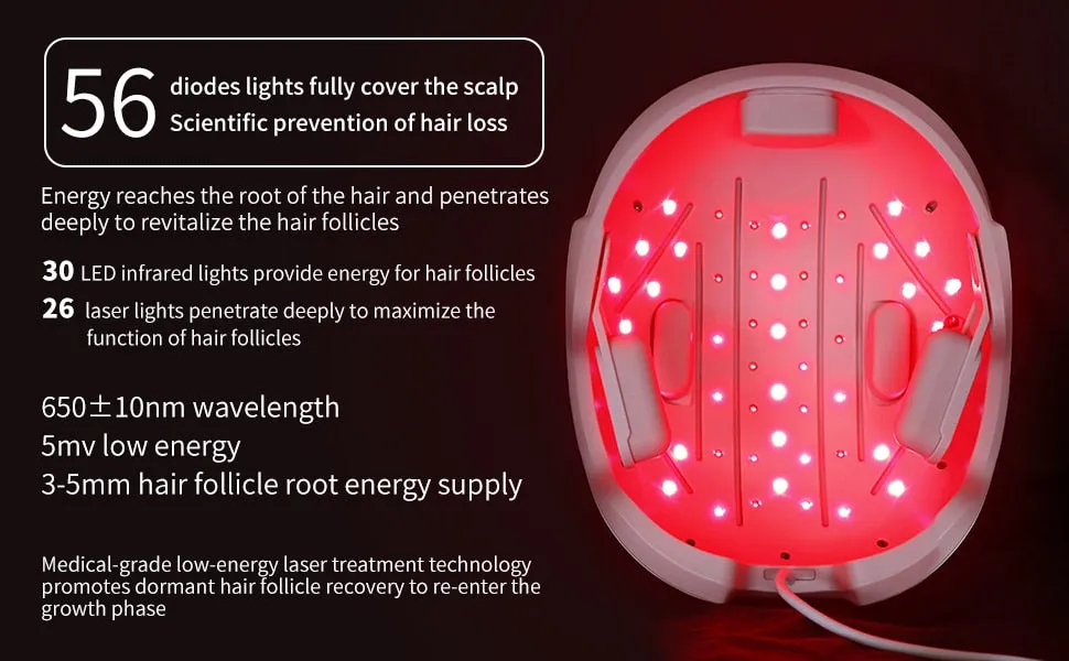 LESCOLTON Hair Growth Helmet Laser Cap Infrared Light LED Helmet Hair Growth Hat Hair Loss Device