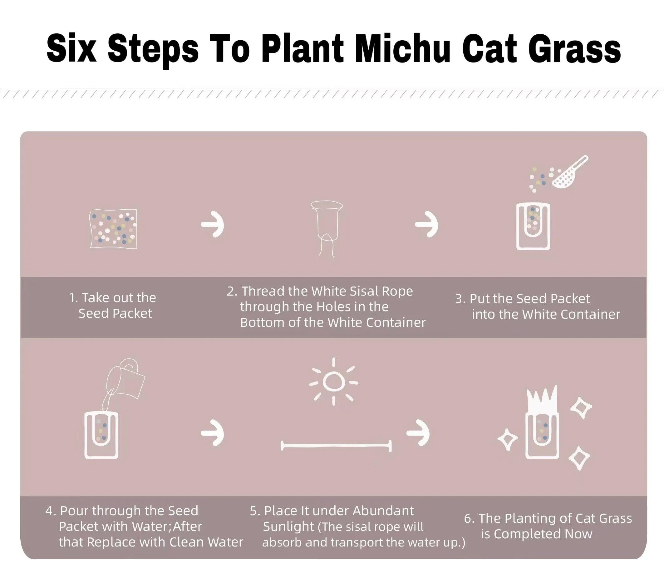 MICHU All-in-One Soil-Free Cat Grass Grow Kit with Australian Seed and Mulch, Made in Australia