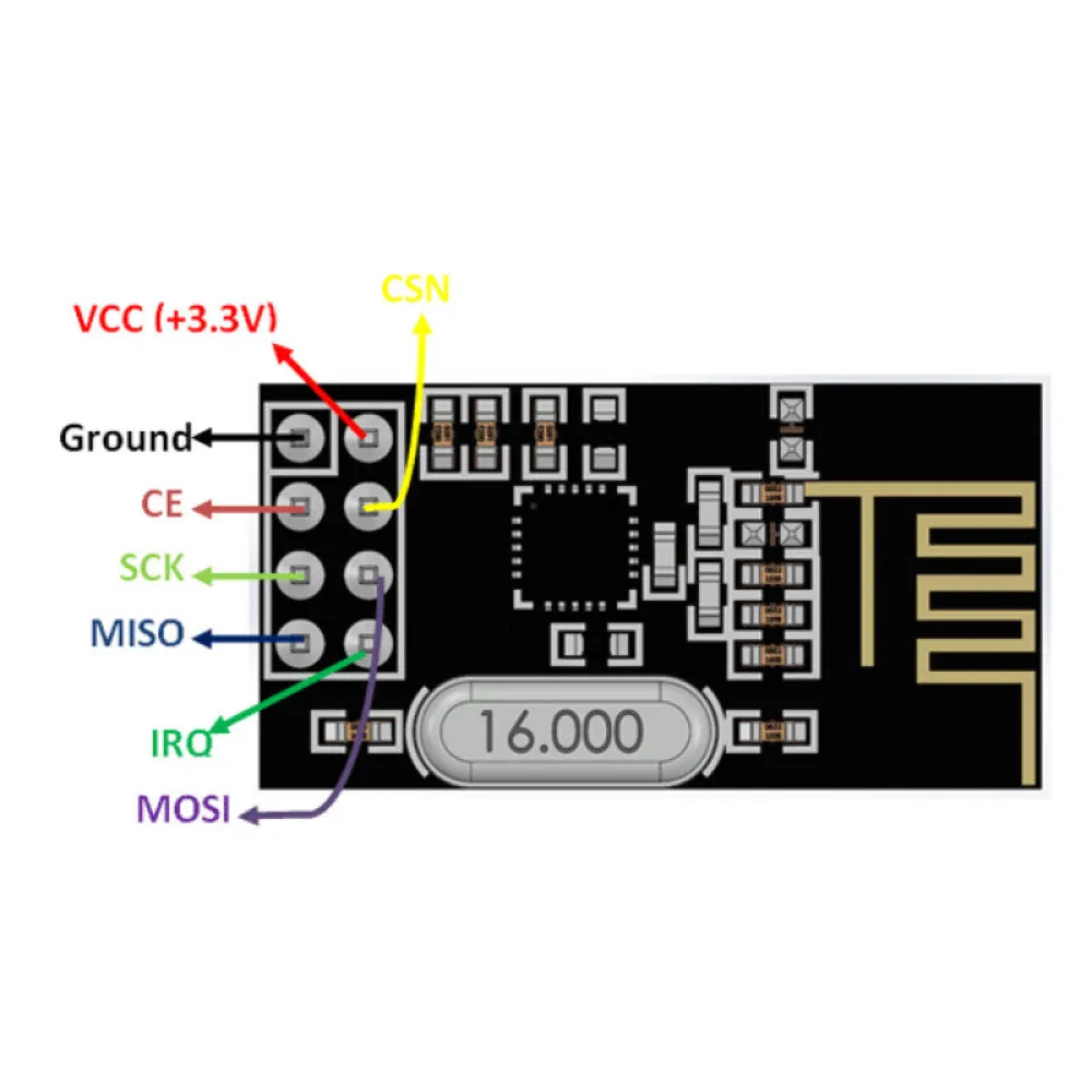 NRF24L01 Wireless Module Mini Power Enhancement 2.4G Wireless Transceiver Module