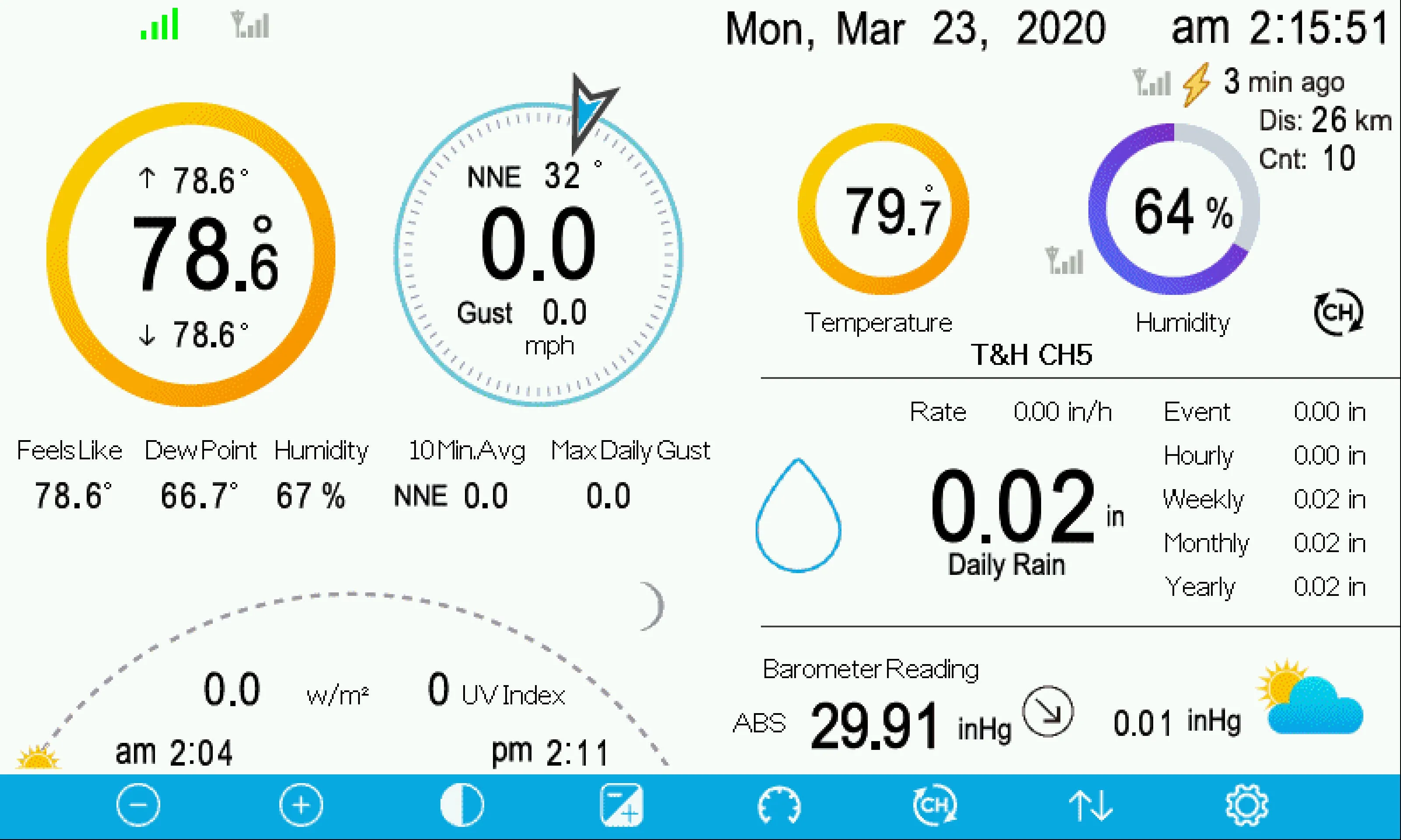 PanTech Weather Station Console-Compatibility PT-HP2550 and PT-HP2553 Weather Stations-AU STOCK