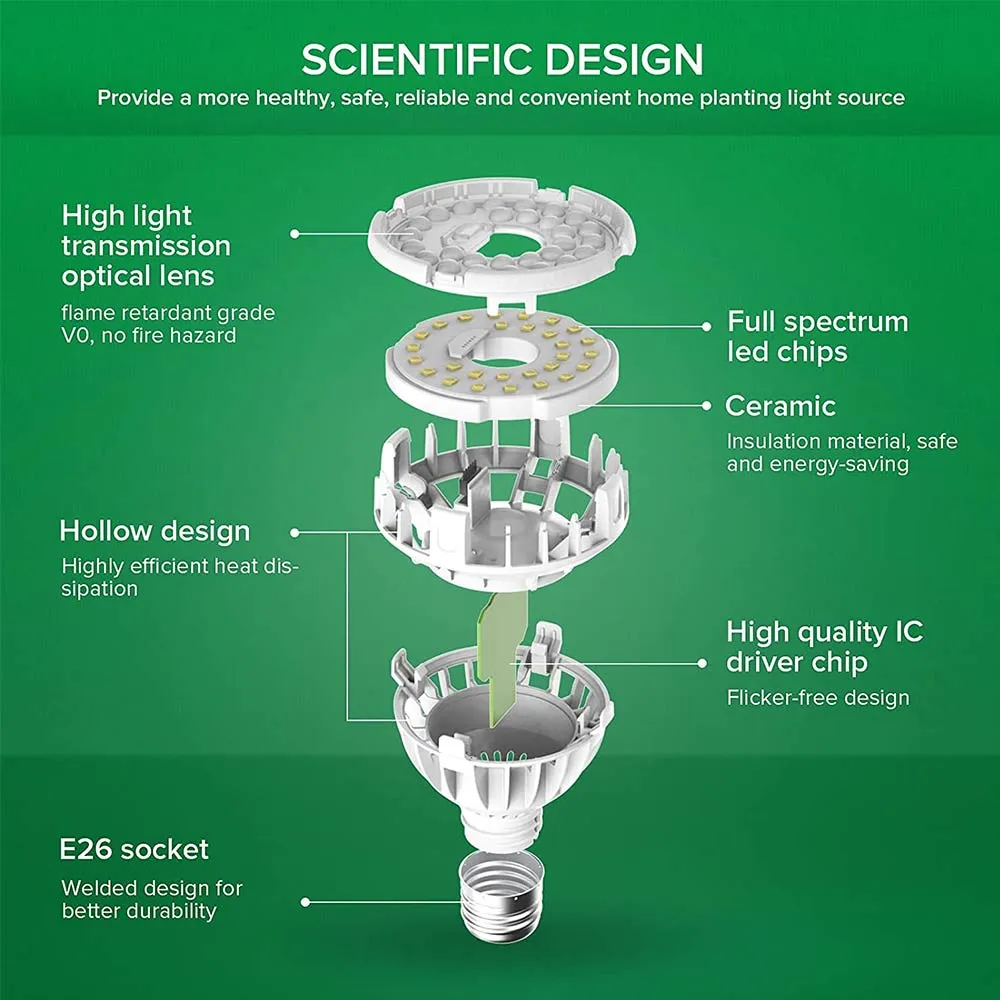 PAR20 10W LED Grow Light Bulb