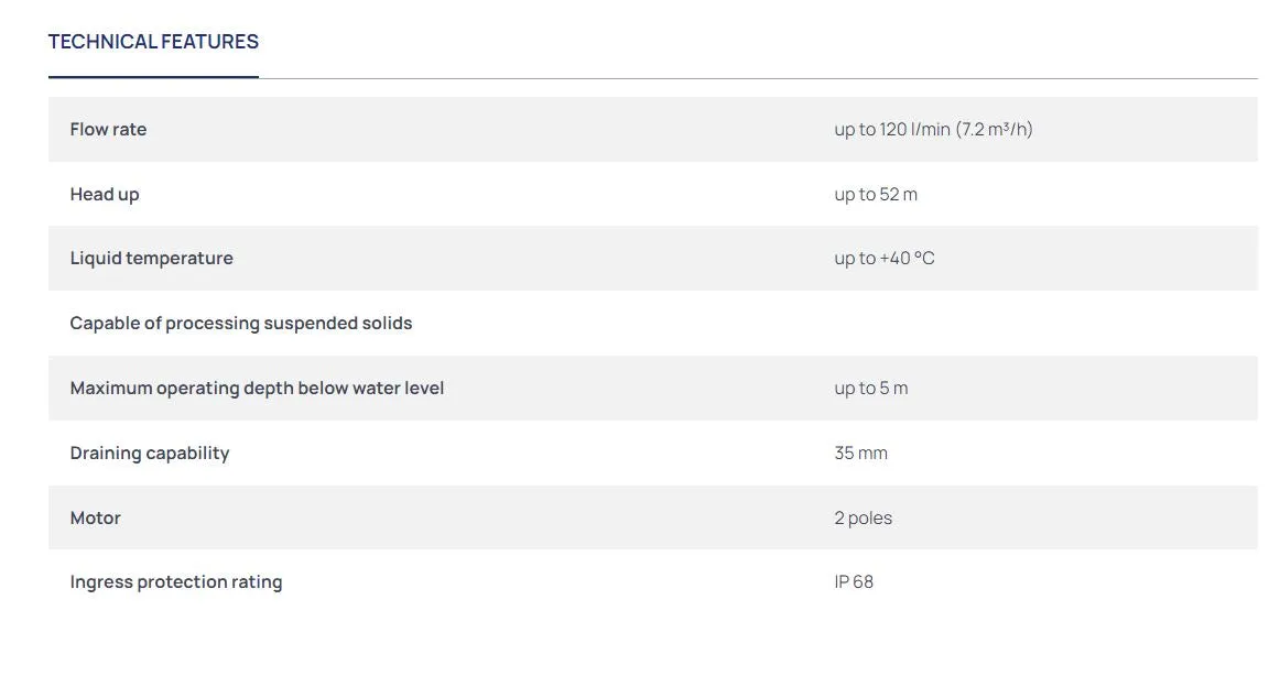 Pedrollo Top Multi-Evotech 3 0.55kW Submersible/Dry Multistage High Head Automatic Pressure Pump with In-Built Pressure Manager (Max 80LPM/400kPA)