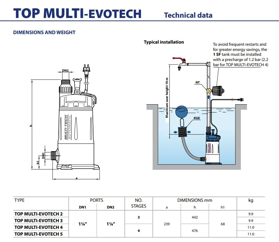 Pedrollo Top Multi-Evotech 3 0.55kW Submersible/Dry Multistage High Head Automatic Pressure Pump with In-Built Pressure Manager (Max 80LPM/400kPA)