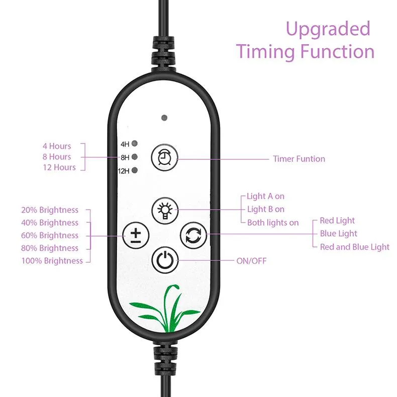 Plant LED Indoor Grow Lights