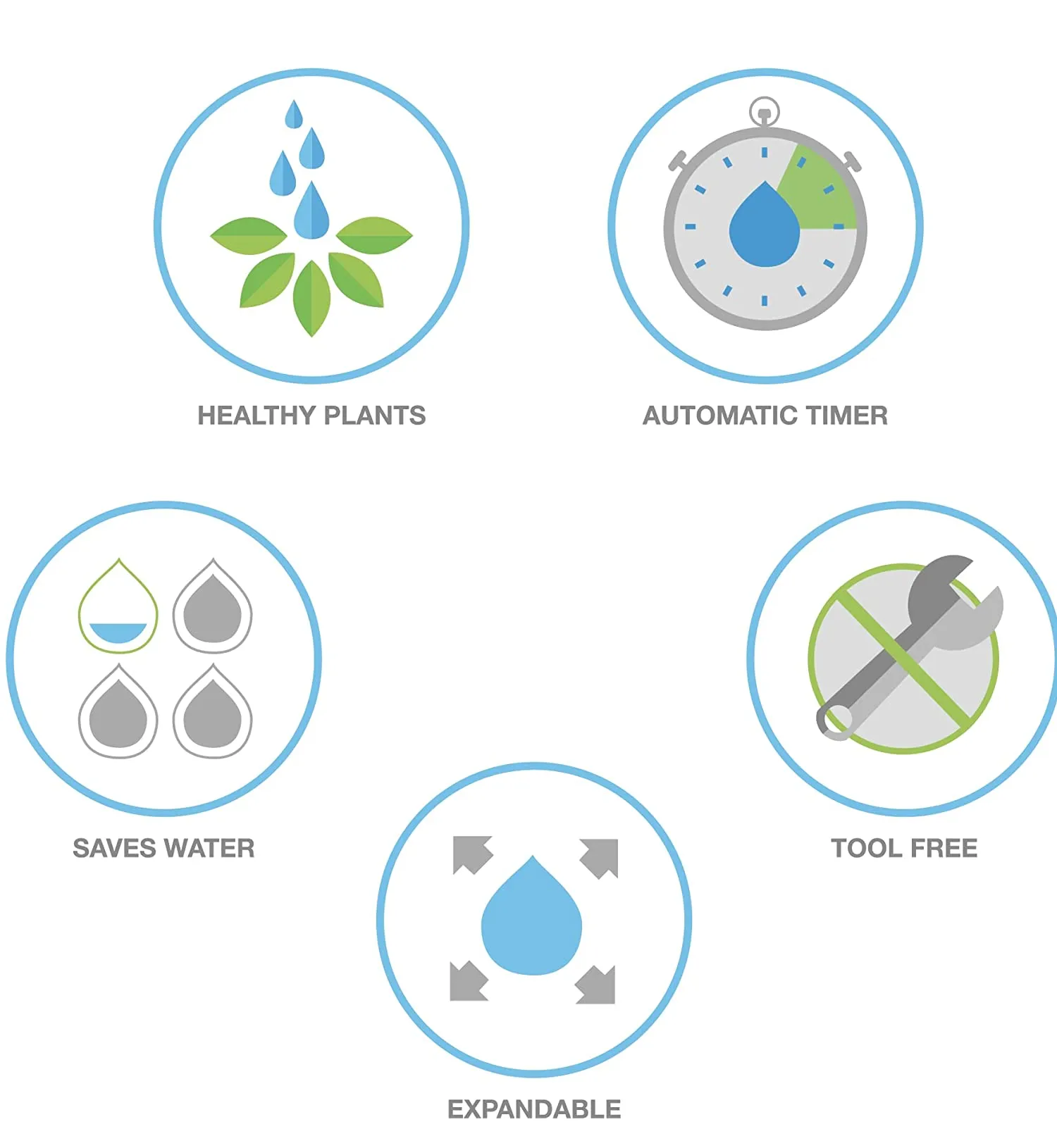 Raindrip R560DP Automatic Container Watering Kit