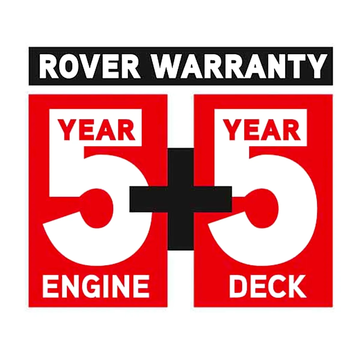 Rover Mulch Kit to suit 38" Decks